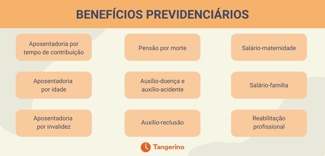 Benefícios Previdenciários do INSS (Foto: Reprodução, Tangerino)