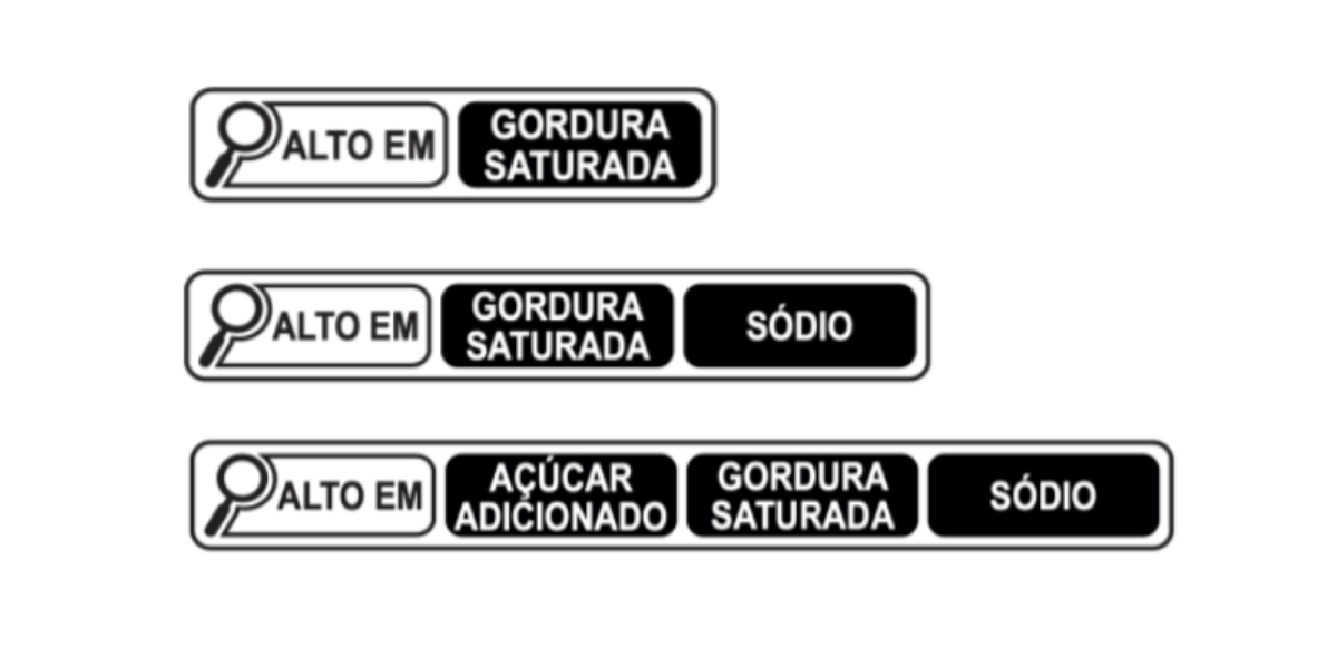 Avisos em rótulos de embalagens (Foto: Reprodução/Anvisa)