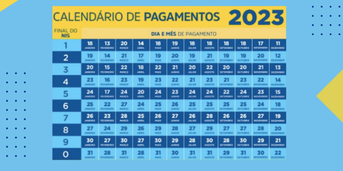 Calendário do programa social (Reprodução/Internet)