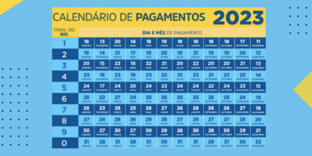 Calendário do Bolsa Família 2023 (Reprodução/Internet)