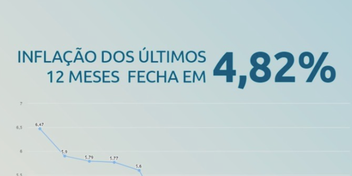 Publicação do Banco Central (Reprodução/Internet)