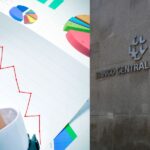 Banco Central e Falência - (Reprodução Internet)