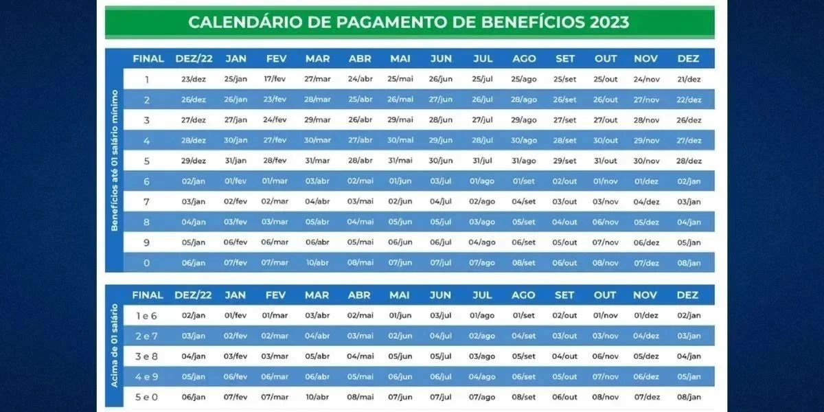 Calendário do INSS beste ano de 2023 (Reprodução: Internet)