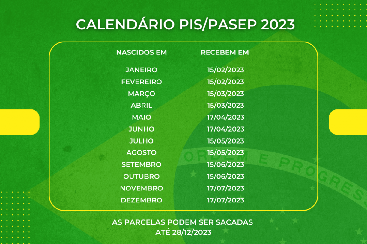 Calendário PIS/PASEP do ano de 2023 (Foto: Divulgação)