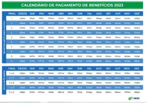 A tabela do INSS 2024 a seguir demonstra o calendário de pagamentos dos benefícios do ano - Foto INSS