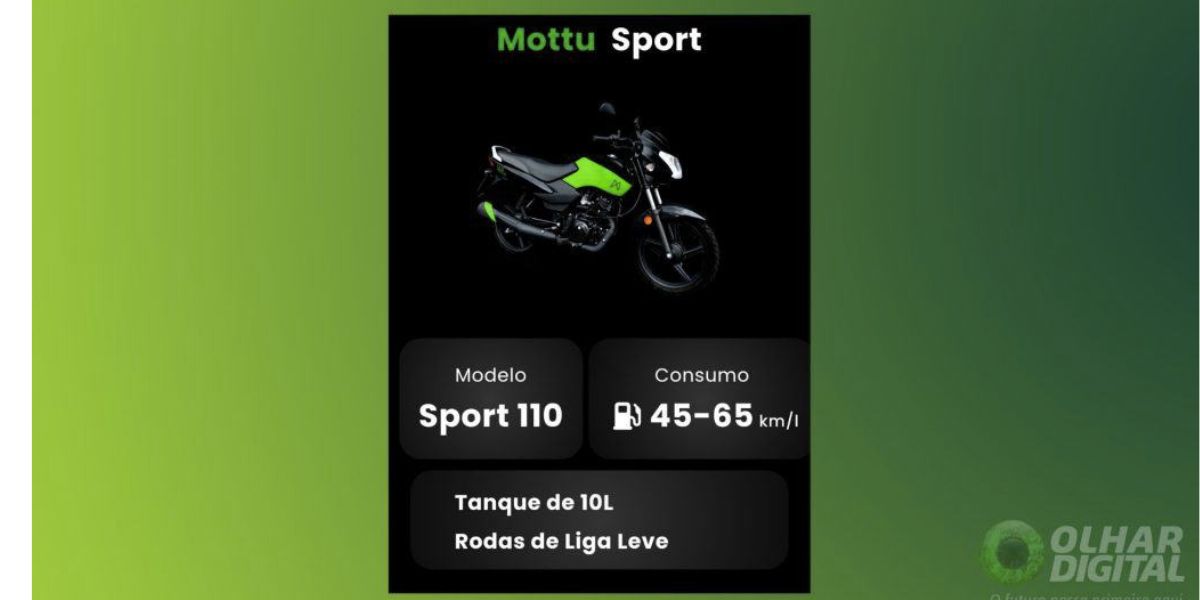 Mottu Sport (Foto: Reprodução / Olhar Digital)