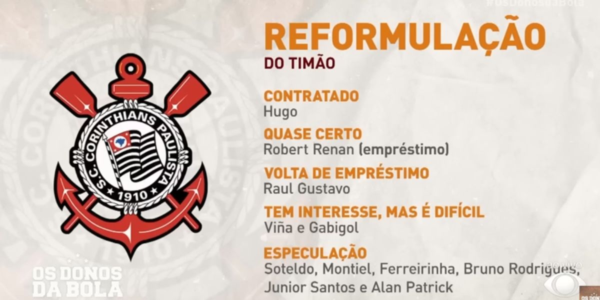 Reformulação do Corinthians pelo programa Donos da Bola - (Reprodução Internet)