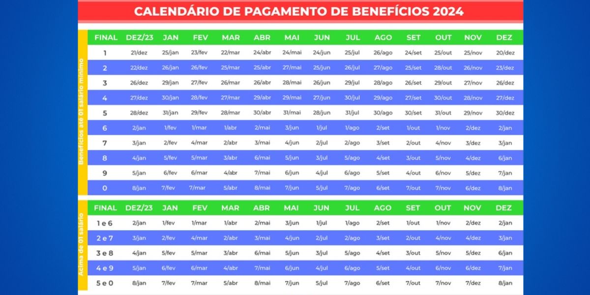 Calendário do INSS no ano de 2024 (Reprodução: Internet)