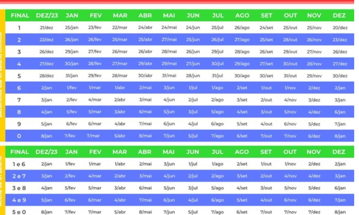 Calendário INSS de 2024 (Foto: Reprodução/ Internet)