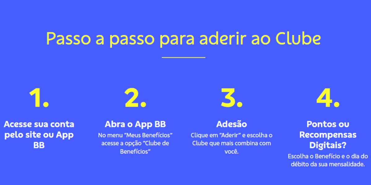 Passo a passo para se cadastrar no Clube de Benefícios (Reprodução: Internet)