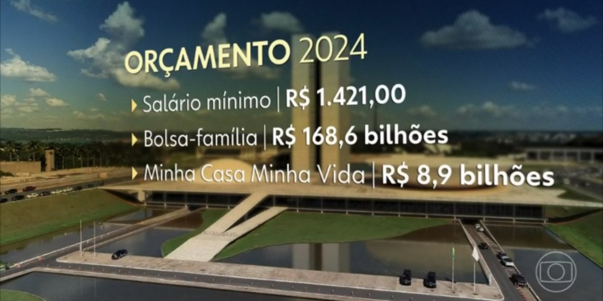 "Jornal Hoje" revelou novidades sobre o Bolsa Família e o salário mínimo (Foto: Reprodução/TV Globo)