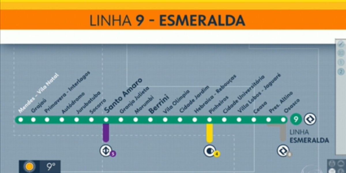 A linha 9 esmeralda cruza toda a cidade (Reprodução: Globo)