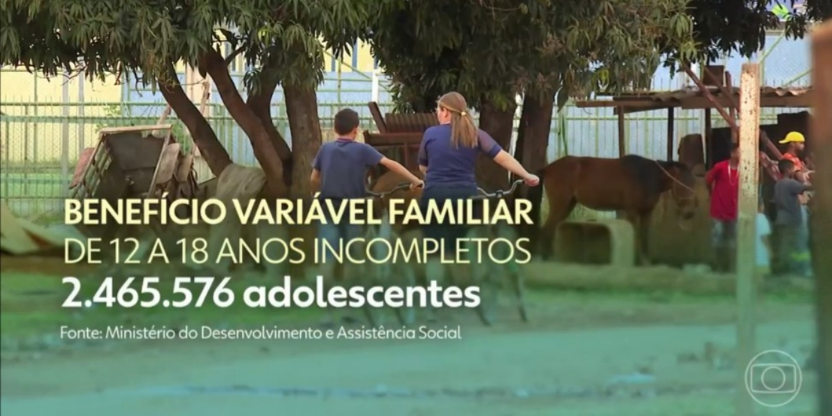 Novo benefício do Bolsa Família ajuda crianças e adolescentes (Foto: Reprodução/TV Globo)