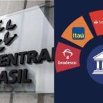 Banco central, Bradesco, Santander, Itaú, Banco Central e Caixa (Fotos: Reproduções / Internet)