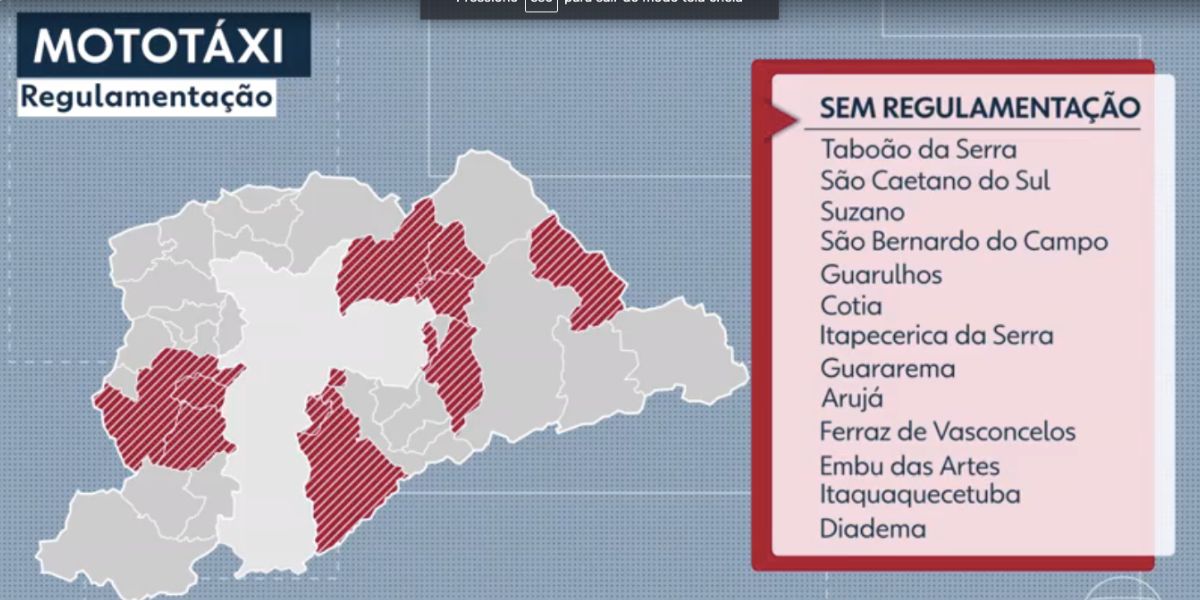 Cidades sem regulamentação do Mototáxi (Foto: Reprodução / Globo)