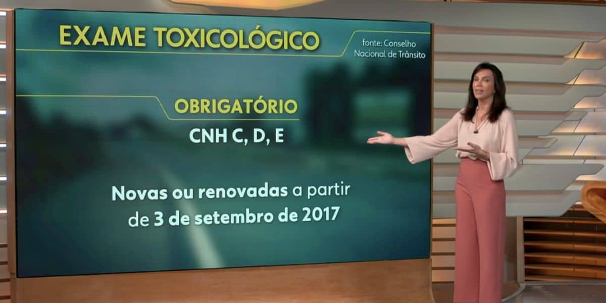 Categoria exame toxicológico (Foto: Reprodução / Globo)