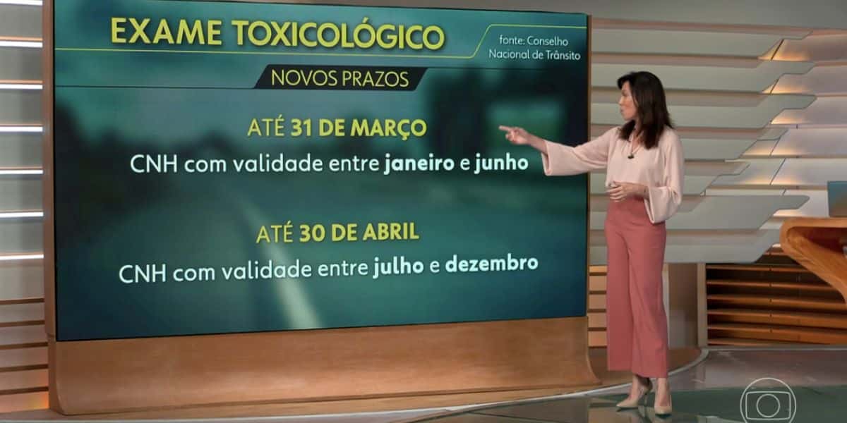 Datas exame toxicológico (Foto: Reprodução / Globo)