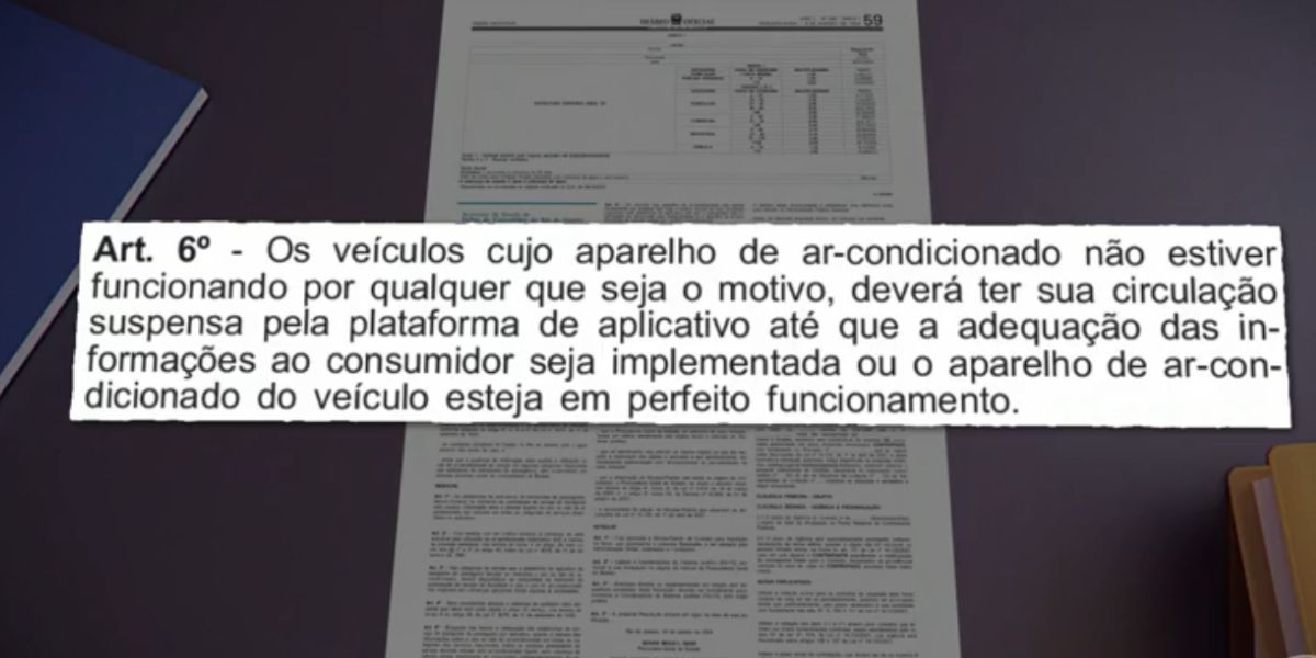 Novo decreto (Foto: Reprodução / Jornal Hoje da Globo)