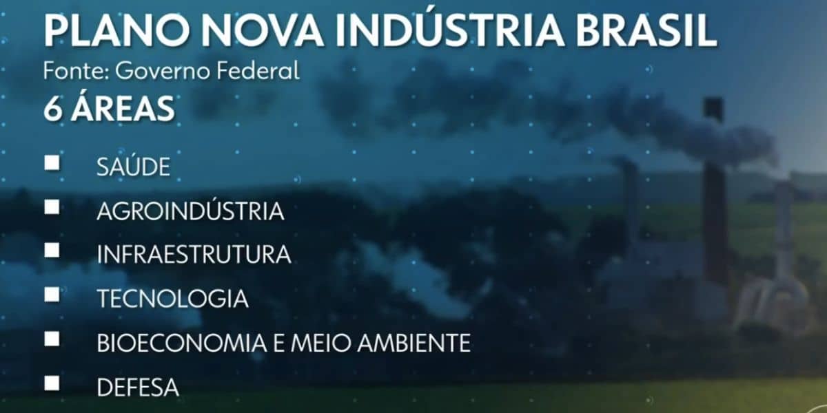 Áreas plano nova indústria (Foto: Reprodução / Jornal Nacional / Globo)