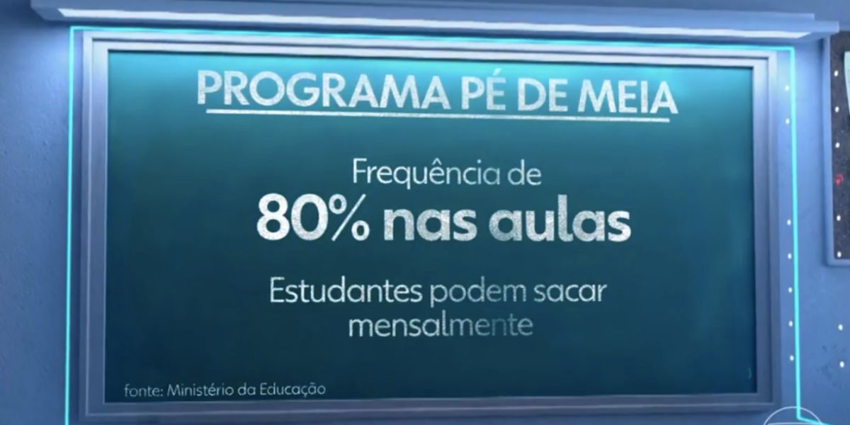 Programa Pé de Meia (Foto: Reprodução / Jornal Nacional da Globo)