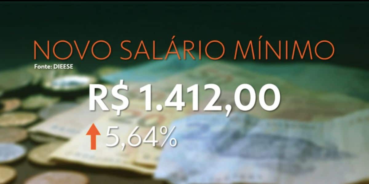 Salário mínimo (Foto: Reprodução / Globo)