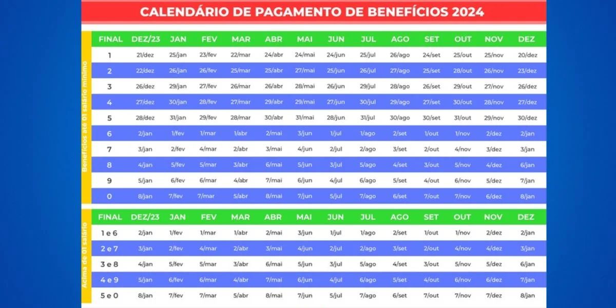 Calendário do INSS em 2024 (Reprodução: Internet)