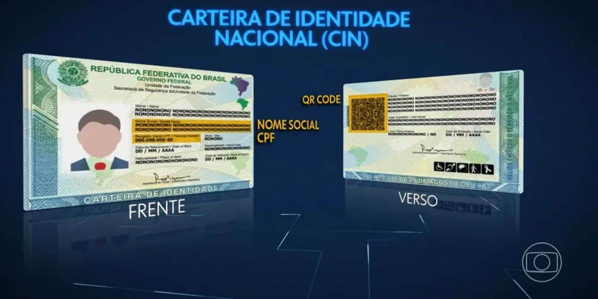 Carteira Nacional de Identidade será emitida em todos os estados (Reprodução: Globo)