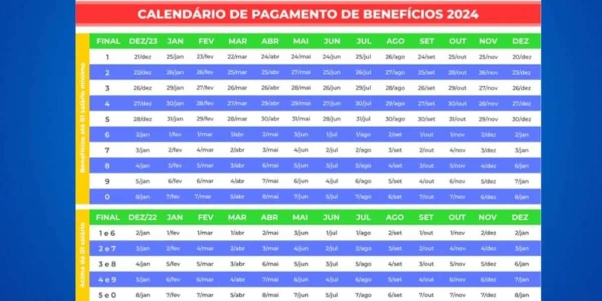 Calendário oficial do INSS em 2024 (Reprodução: Internet)