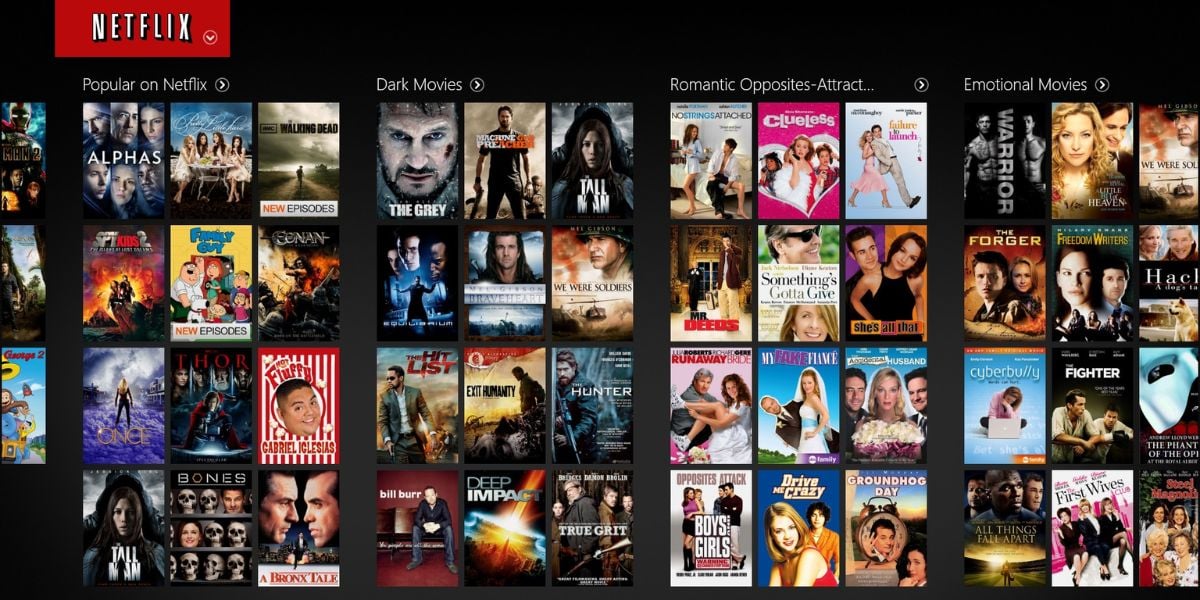 A Netflix conta com um catálogo gigante (Reprodução: Internet)