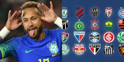 Neymar e times brasileiros  - (Foto: Montagem TV Foco)