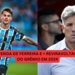 Ferreira e Renato Portaluppi (Reprodução/Internet)