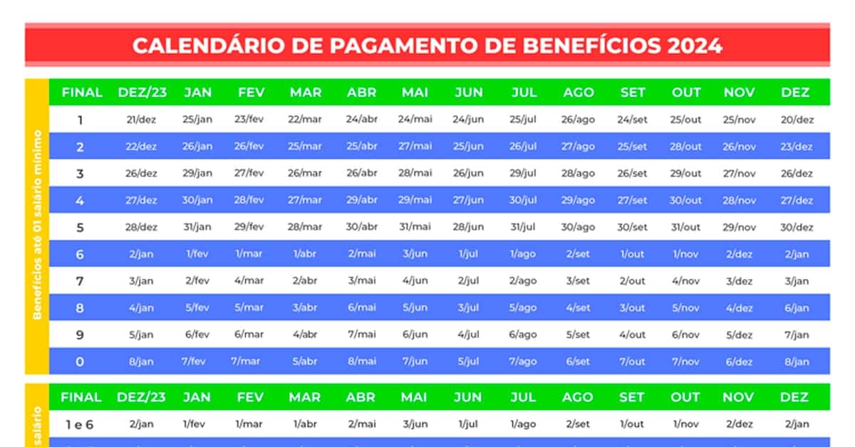 Calendário de pagamentos do INSS (Foto: Reprodução/ Internet)