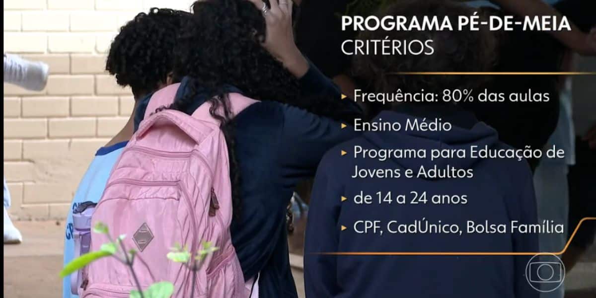 Critérios programa Pé-de-Meia (Foto: Reprodução / Globo)