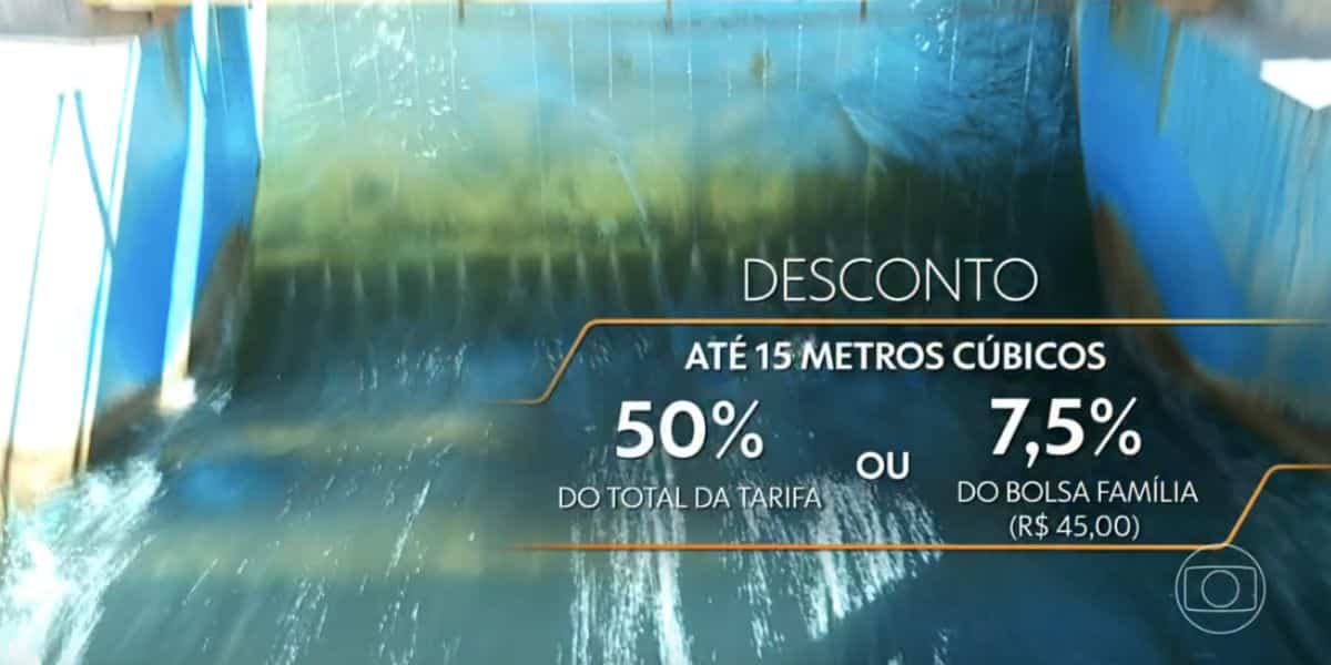 Desconto Tarifa Social (Foto: Reprodução / Globo)