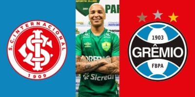 Internacional, Grêmio e Deyverson (Reprodução - Internet)