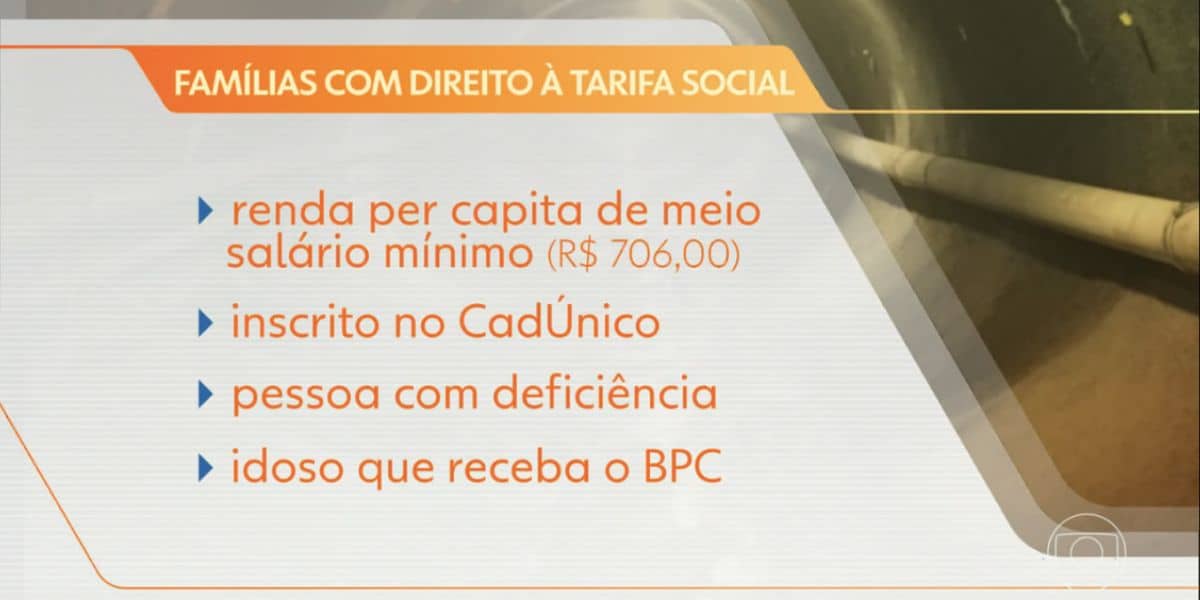 Regras do Tarifa Social (Foto: Reprodução / Globo)