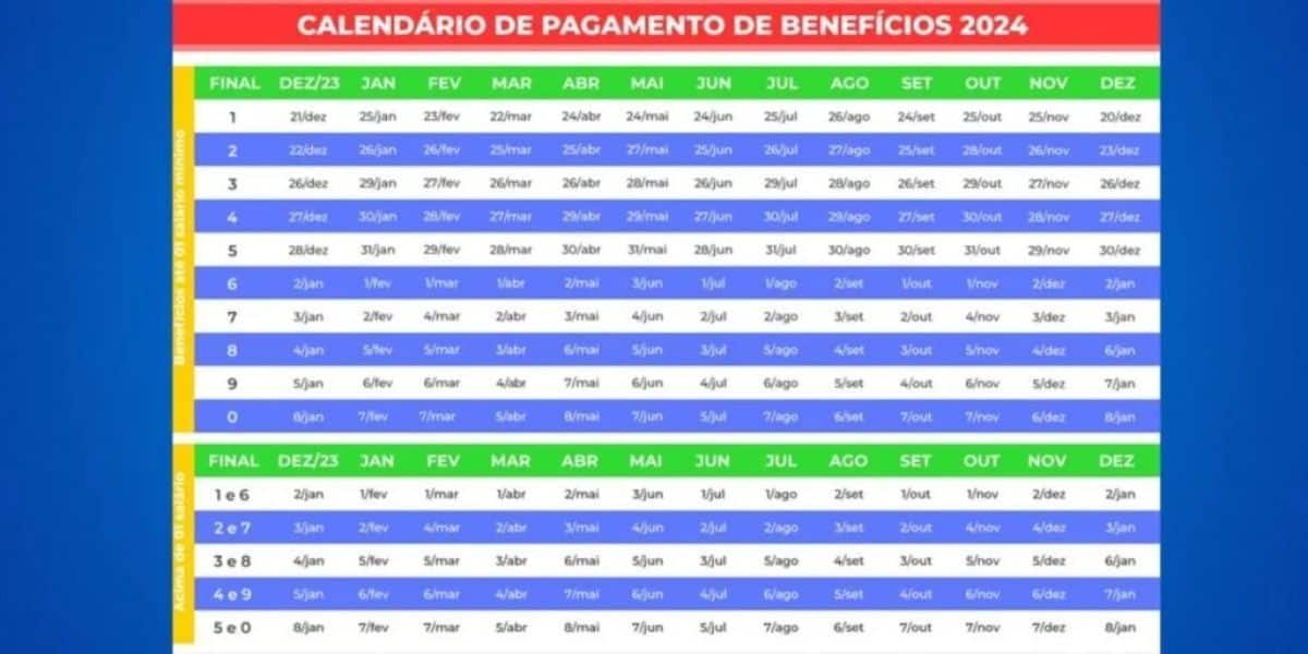 Calendário do INSS para o ano de 2024 (Reprodução: Internet)