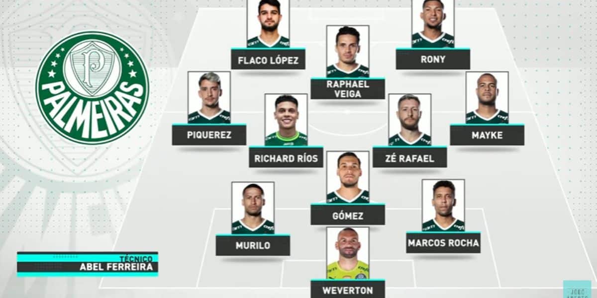 Provável escalação do Palmeiras (Reprodução: Band)