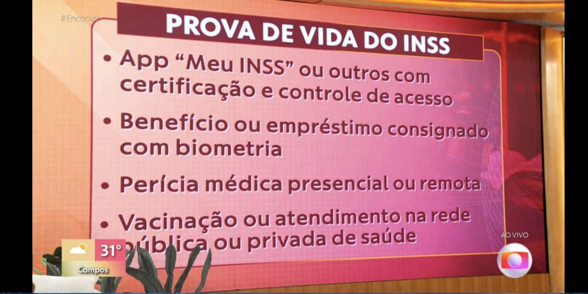 Prova de vida iNSS (Foto: Reprodução / Globo)