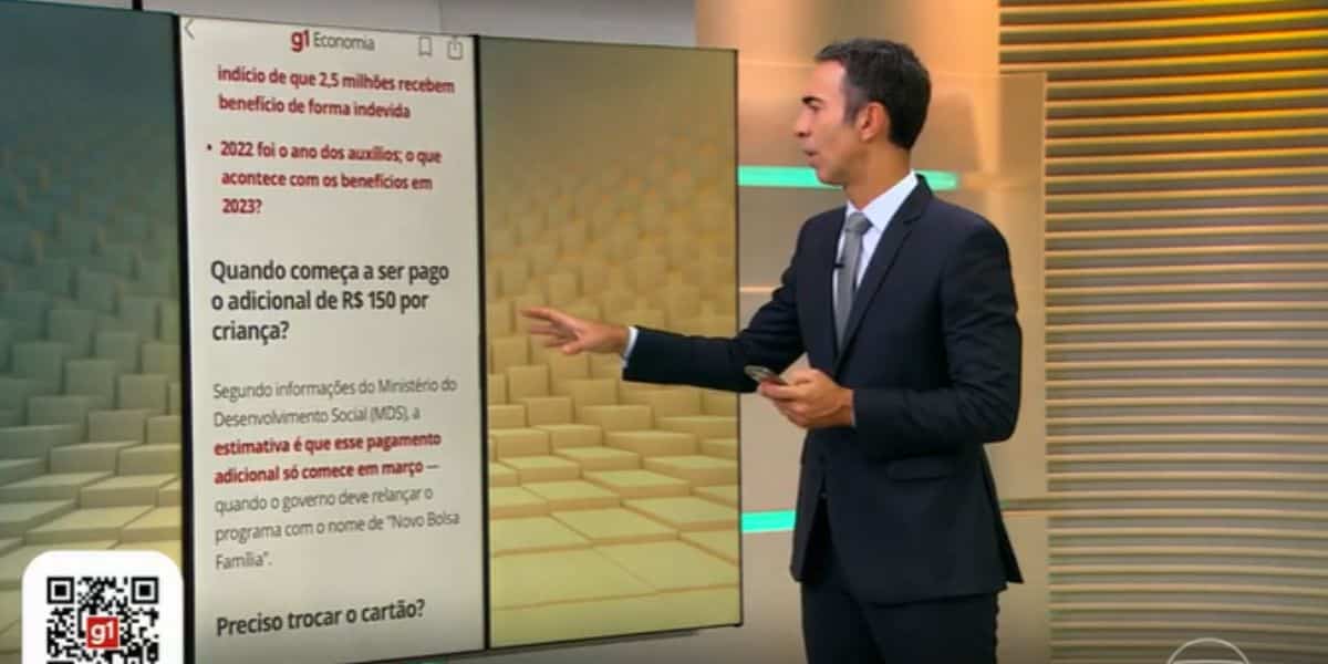 César Tralli comanda todas as tardes o Jornal Hoje (Reprodução: Globo)