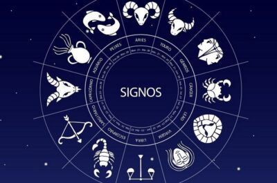 Signos do zodíaco (Foto: Reprodução / Canva)