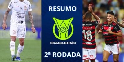 Maycon do Corinthians, Flamengo comemorando vitória e logitpo do Brasileirão (Reprodução - Internet)