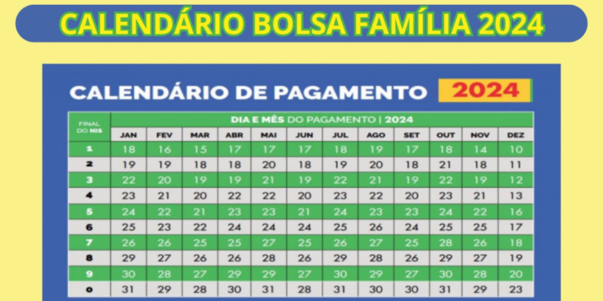 Calendário de pagamento do Bolsa Família (Reprodução: Internet)