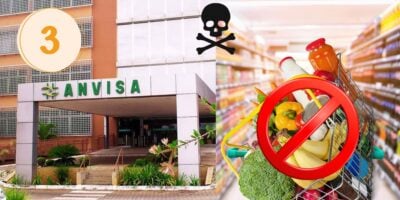 Fachada da Anvisa e produtos no supermercado (Foto: Reprodução / Canva)