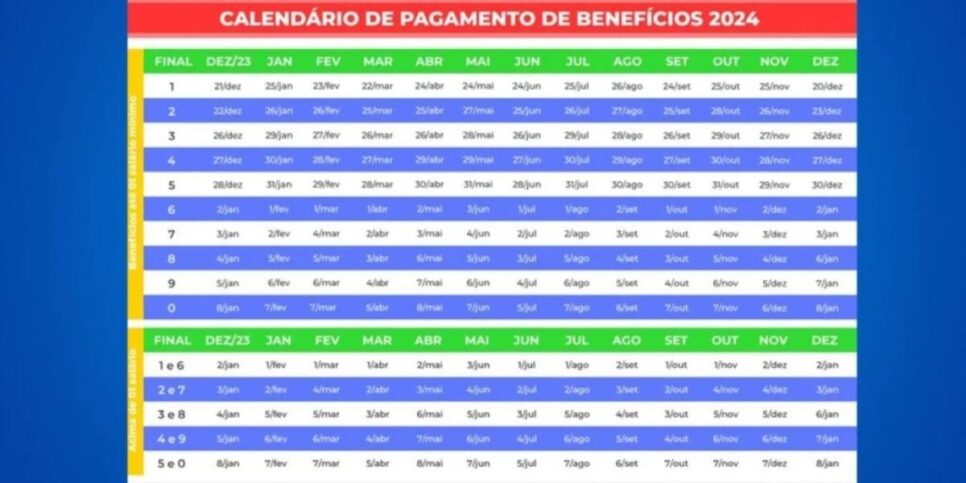 Calendário do pagamento de 2024 (Reprodução/Foto: INSS/Divulgação)
