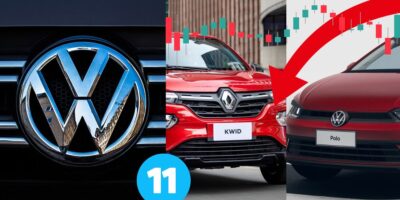 Volkswagen, Kwid e Polo (Foto: Reprodução / Jornal do Carro / Canva / Montagem TV Foco)