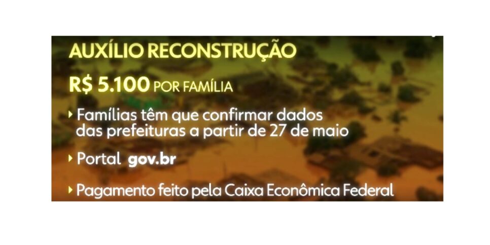 Auxílio Reconstrução (Foto: Reprodução / Globo)