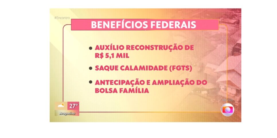 Benefícios Federais (Foto: Reprodução / Globo)