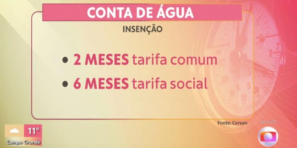 Isenção conta de água (Foto: Reprodução / Globo)