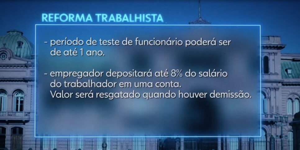 Reforma Tributária na Argentina (Foto: Reprodução / Globo)